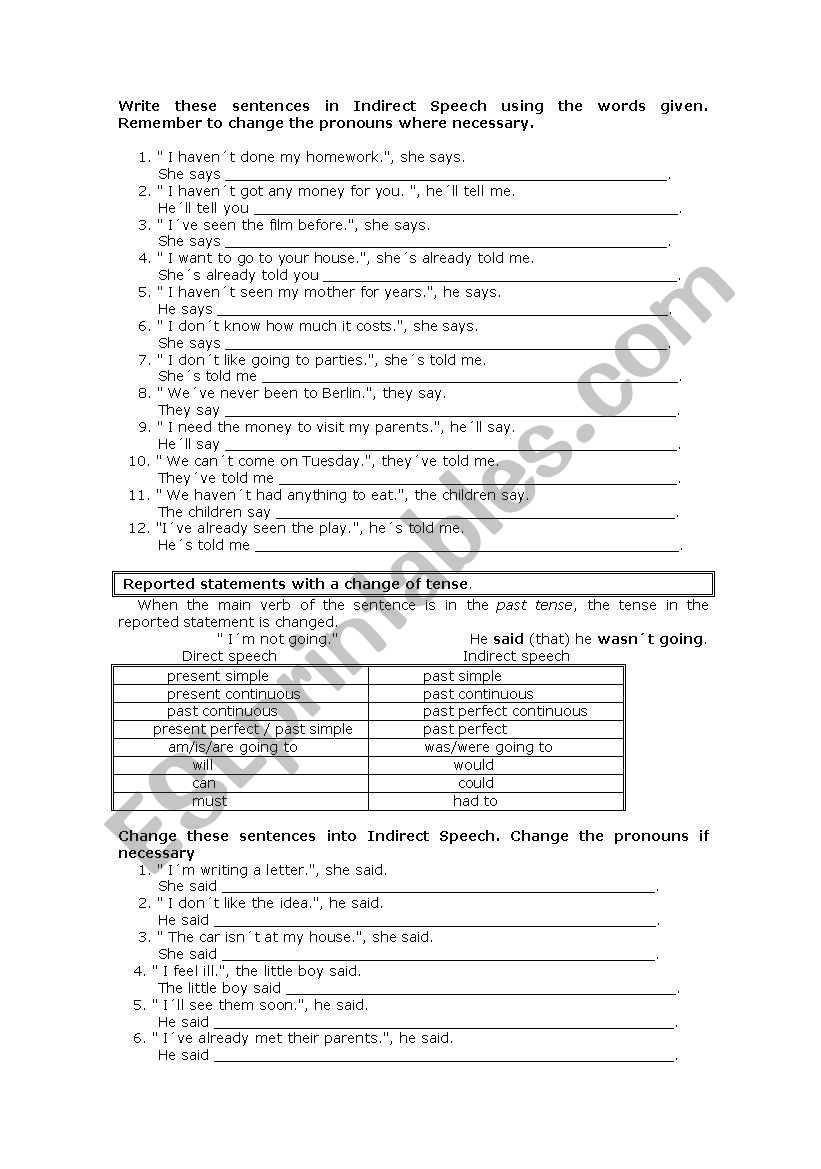 Reported speech worksheet