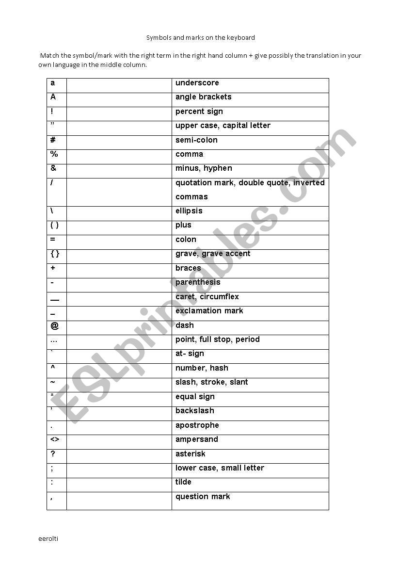 Symbols on the keyboard worksheet