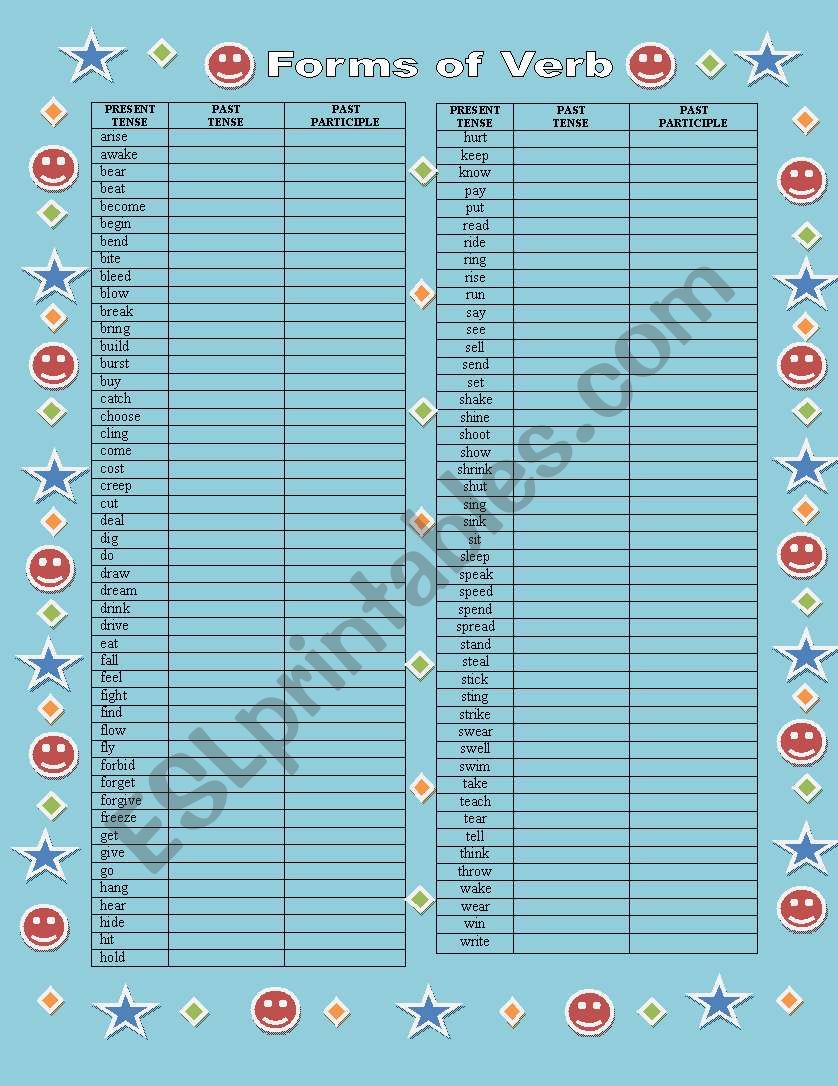 Forms of Verb worksheet