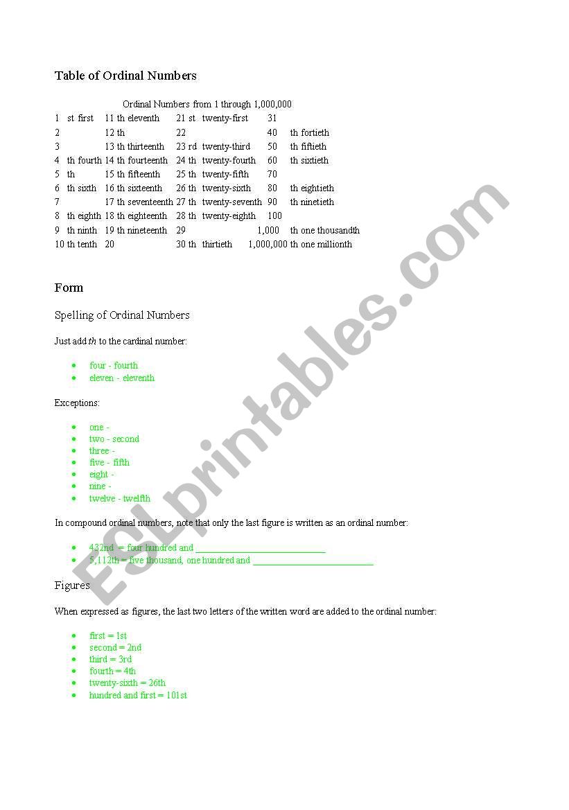 Ordinal Numbers Gap Fill worksheet