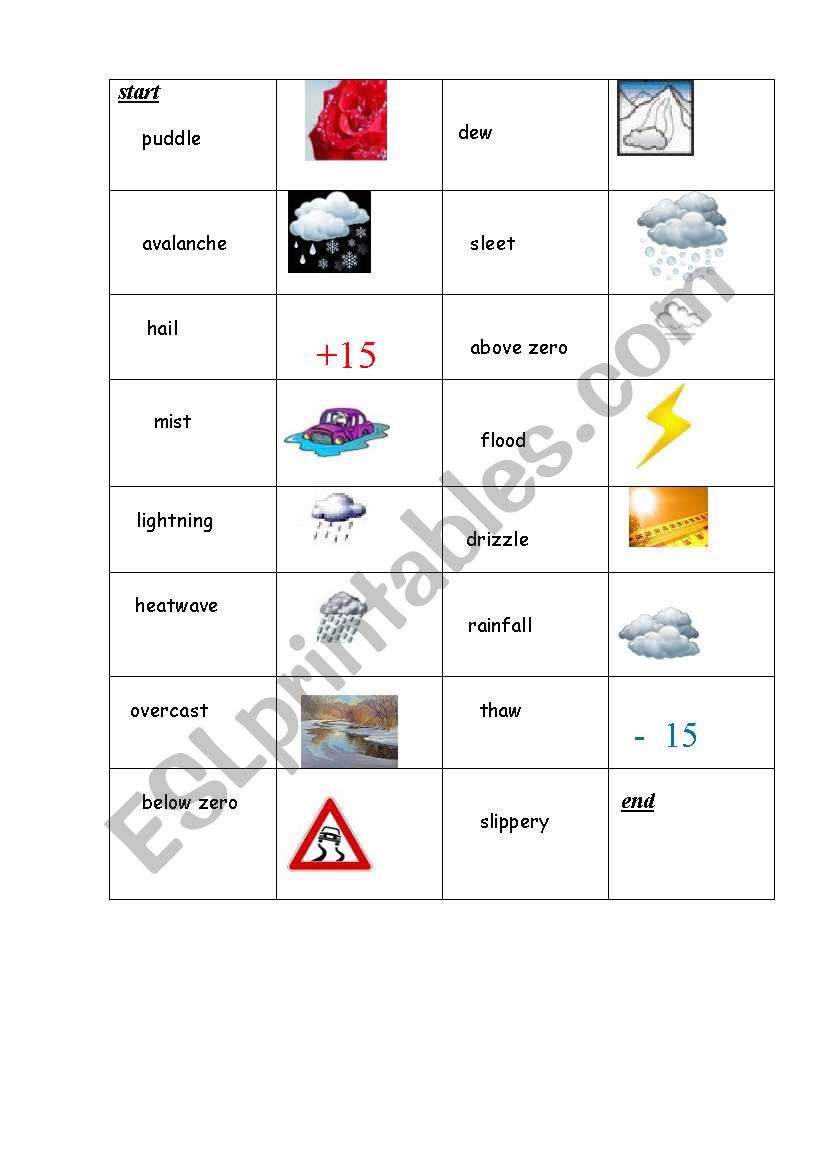 The  weather   domino worksheet