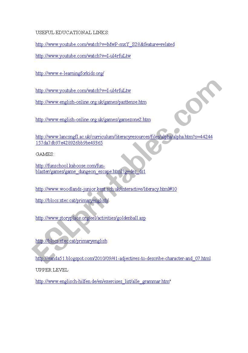useful links worksheet