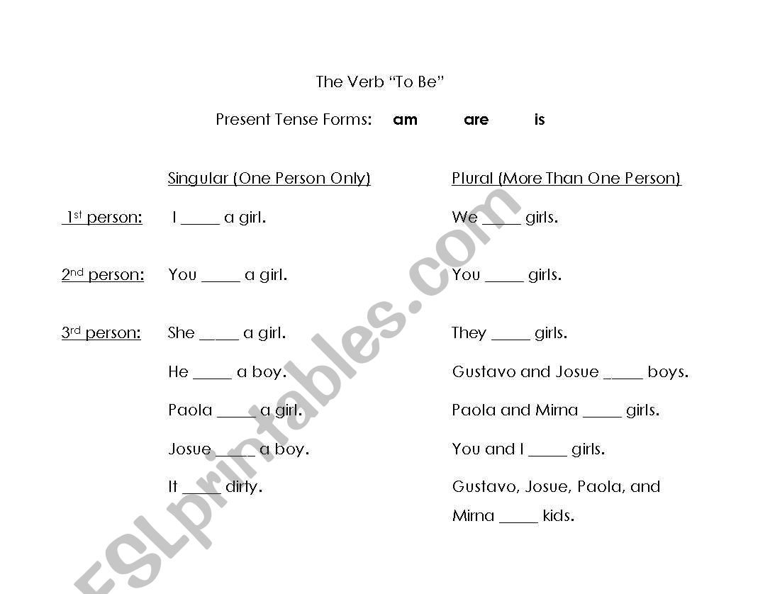 Simple Present Tense To Be Worksheet