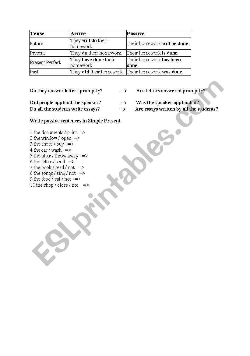 passive voice worksheet