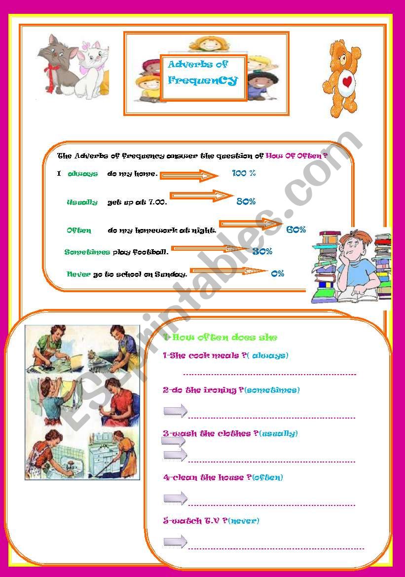 Adverbs of frequency worksheet