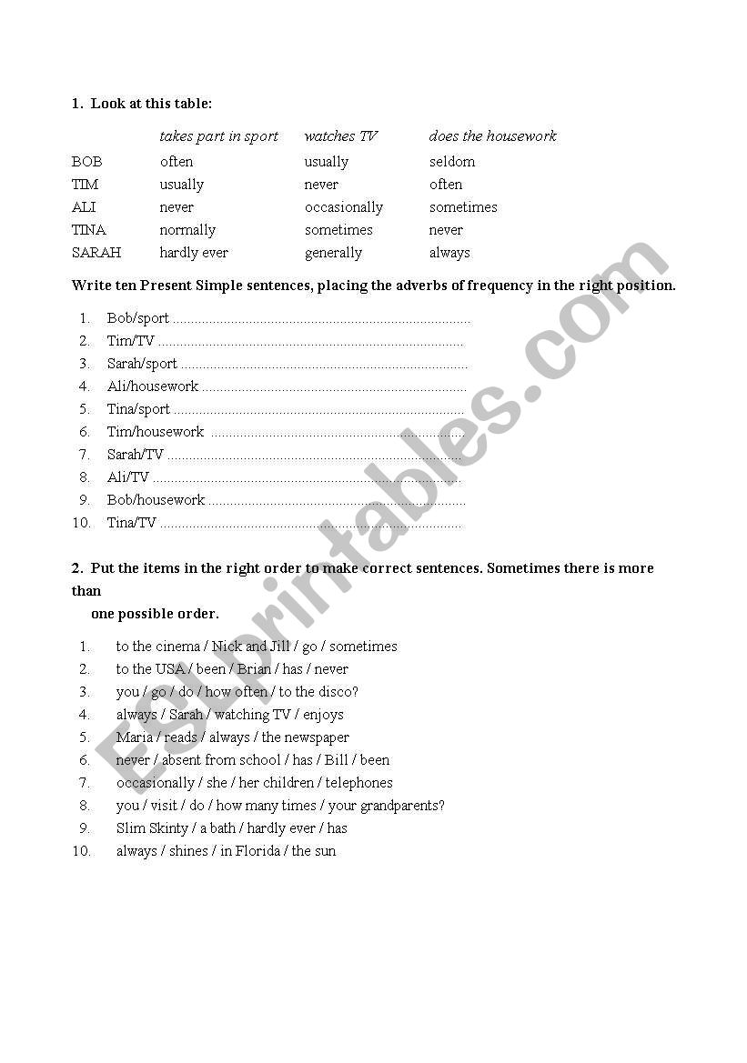 frequency adverbs worksheet