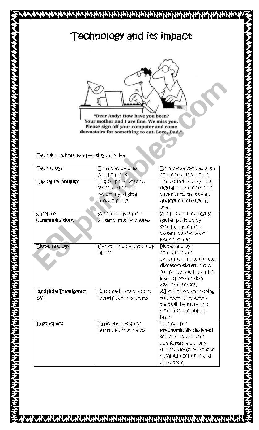 Technology and its impact worksheet