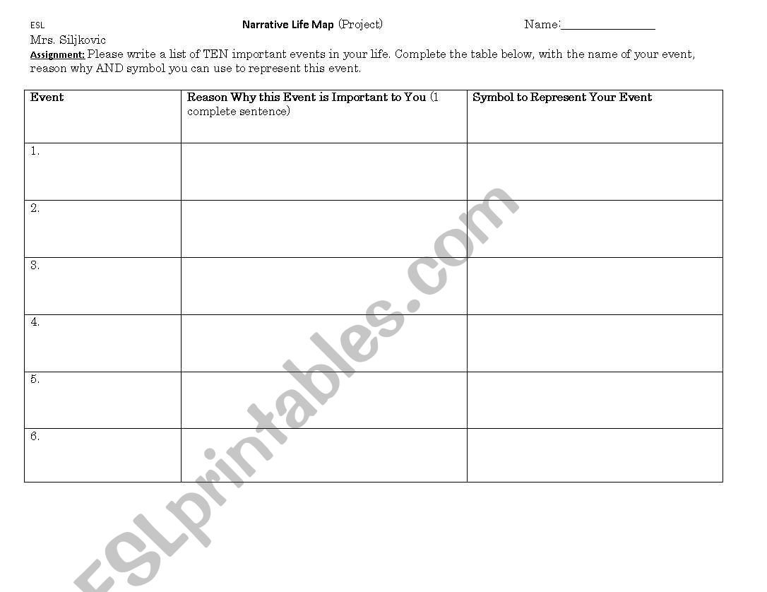 Life Map Project worksheet