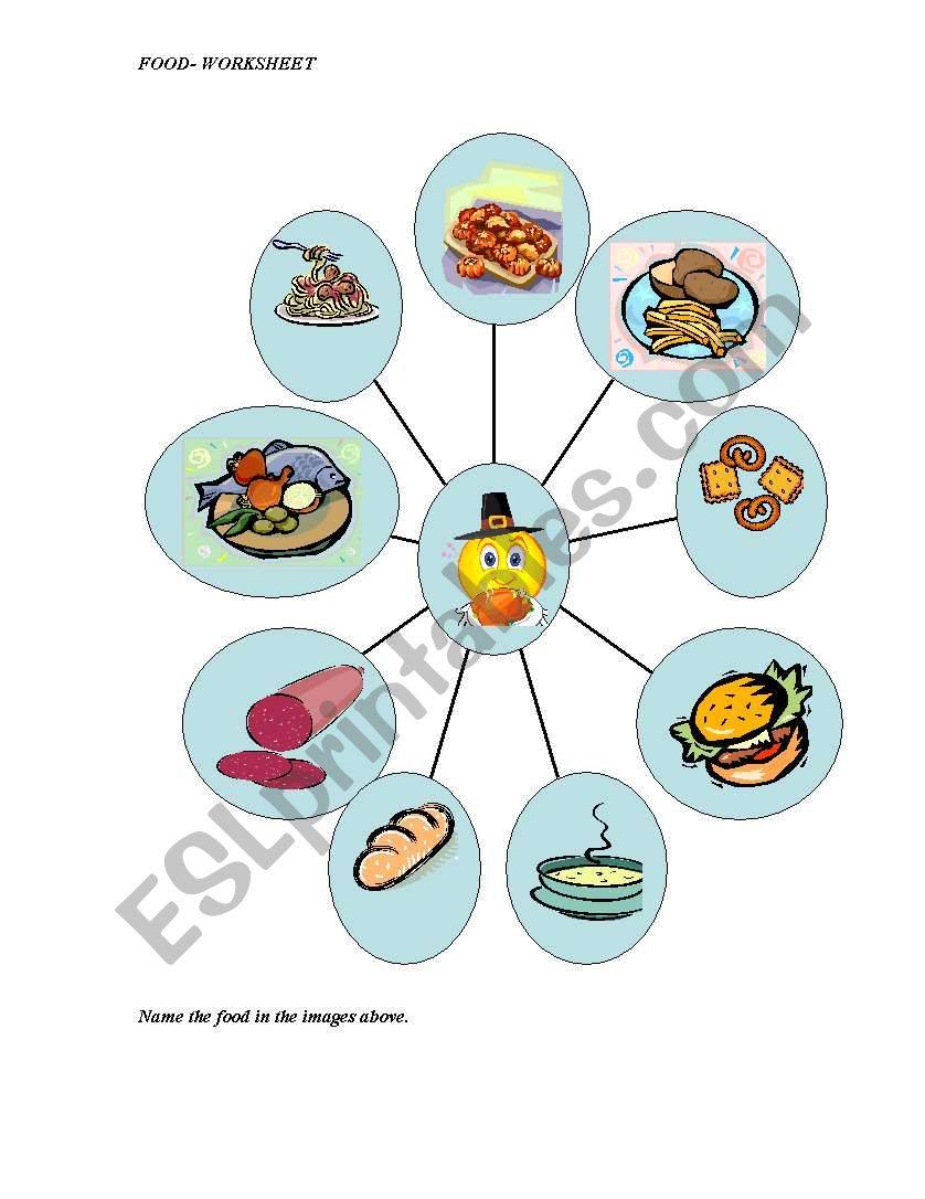 Food  worksheet