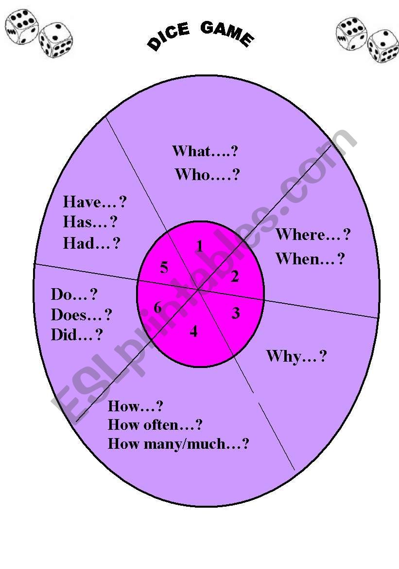 Learning_Circle_AskingQuestions