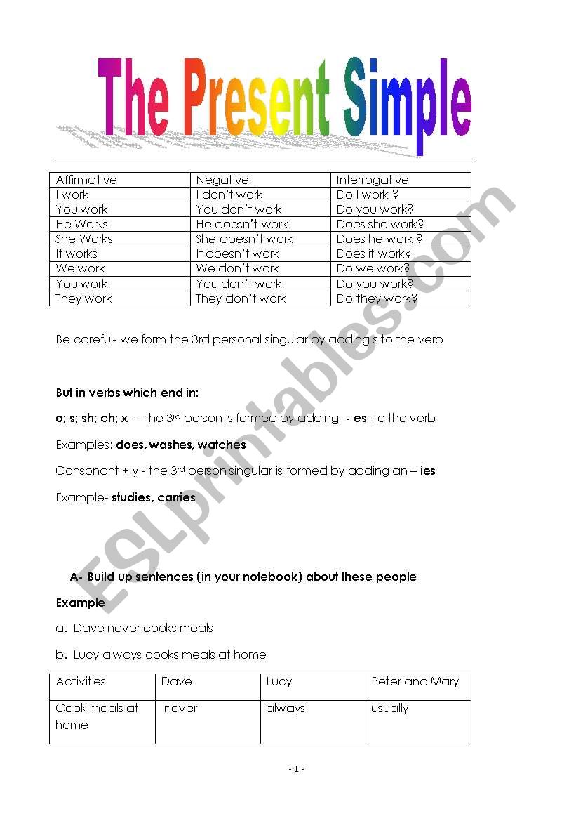 Present Simple Tense worksheet