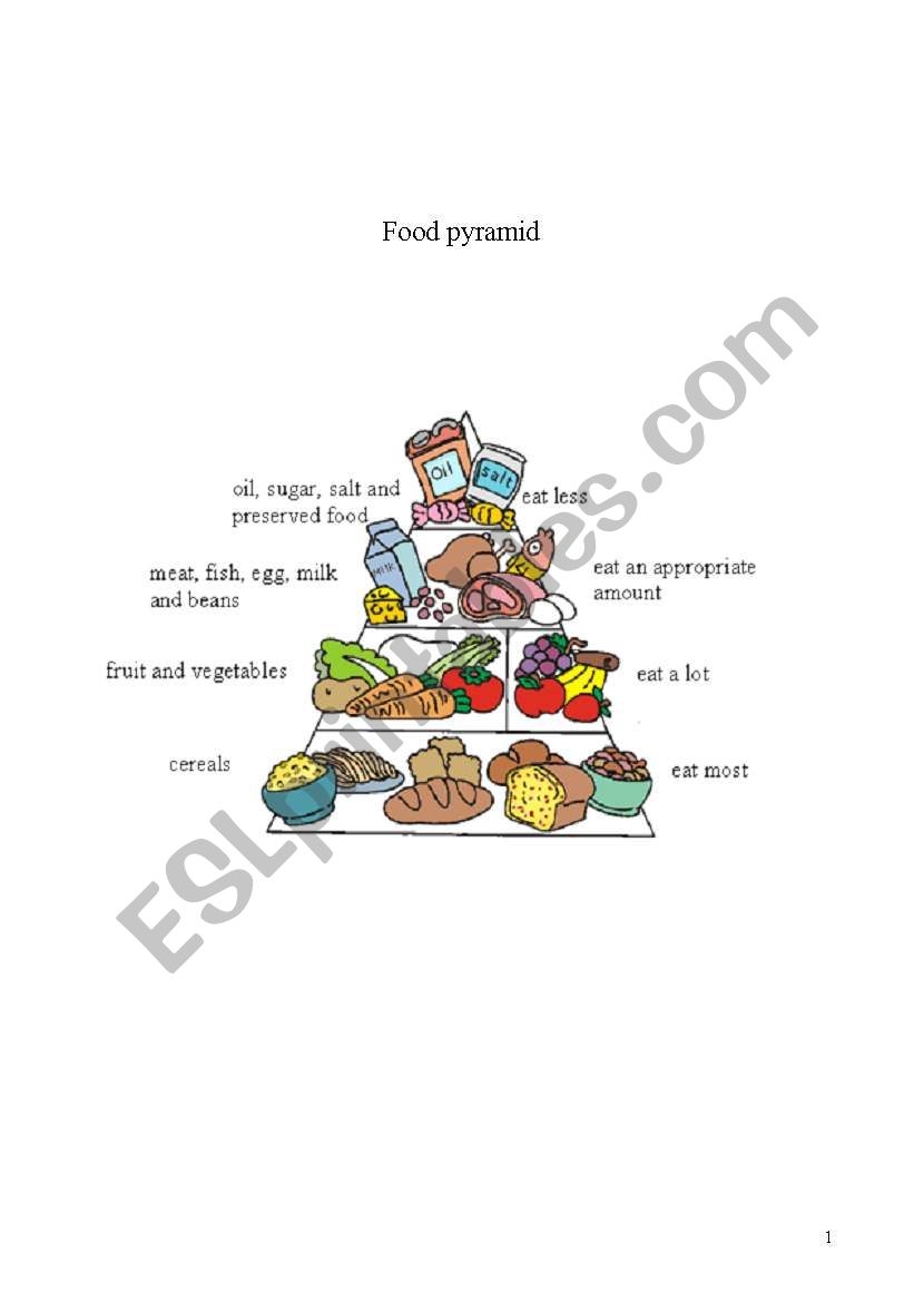 food pyramid  worksheet