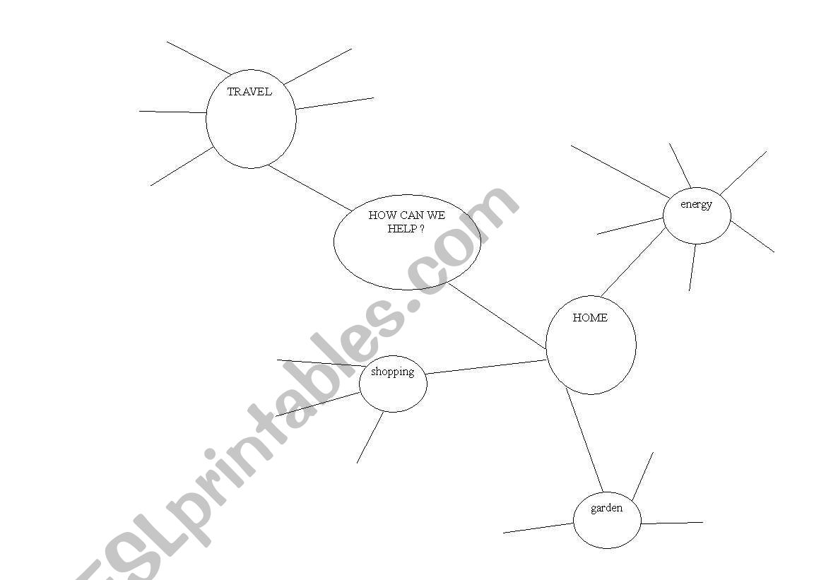 How can we help? worksheet