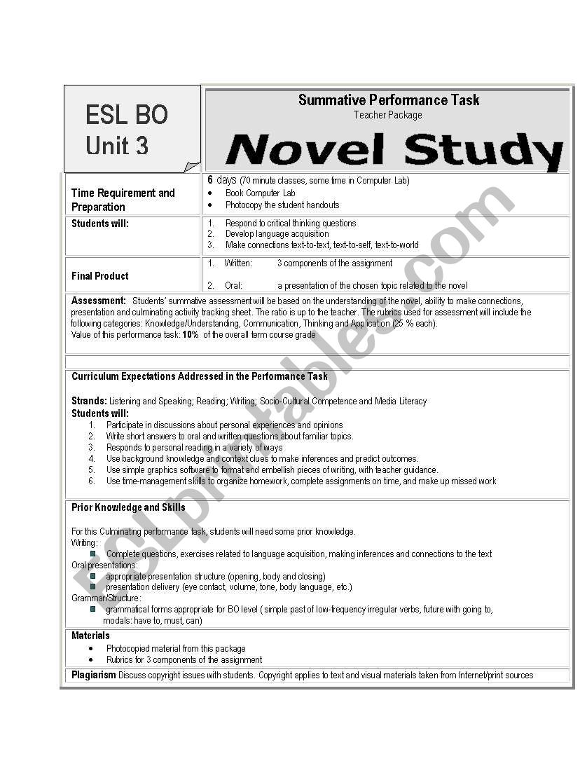 Novel Study Culminating Activities