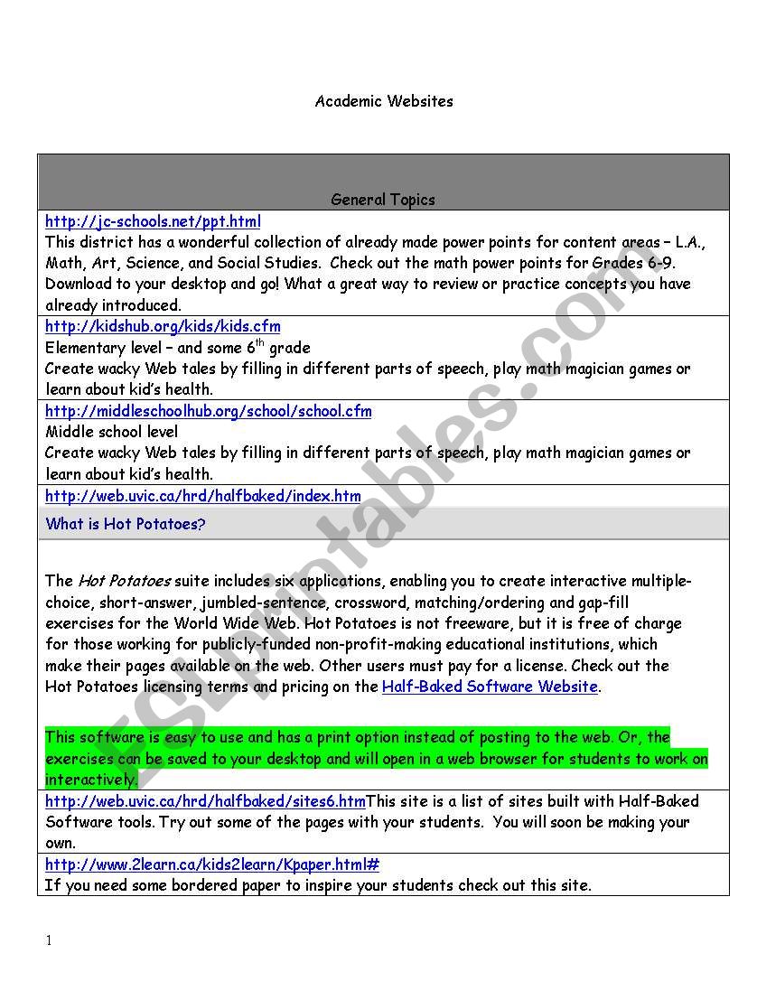 websites for teachers  worksheet