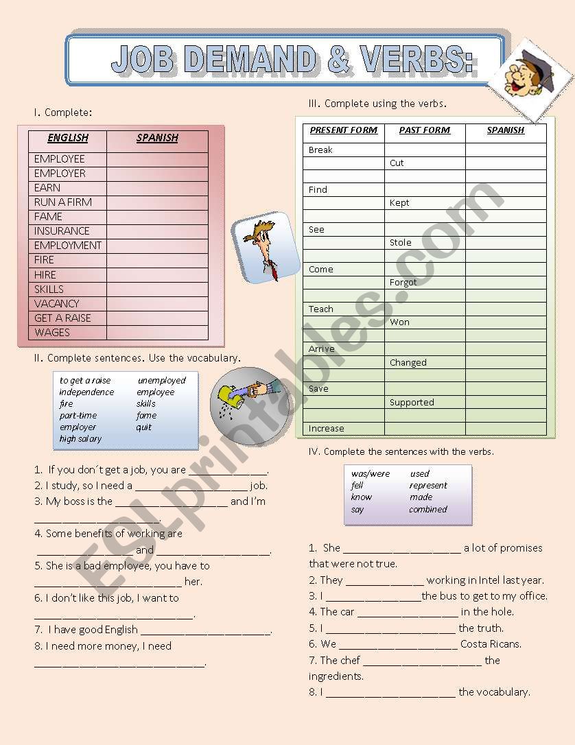 JOBS (JOB DEMAND VOCABULARY) worksheet