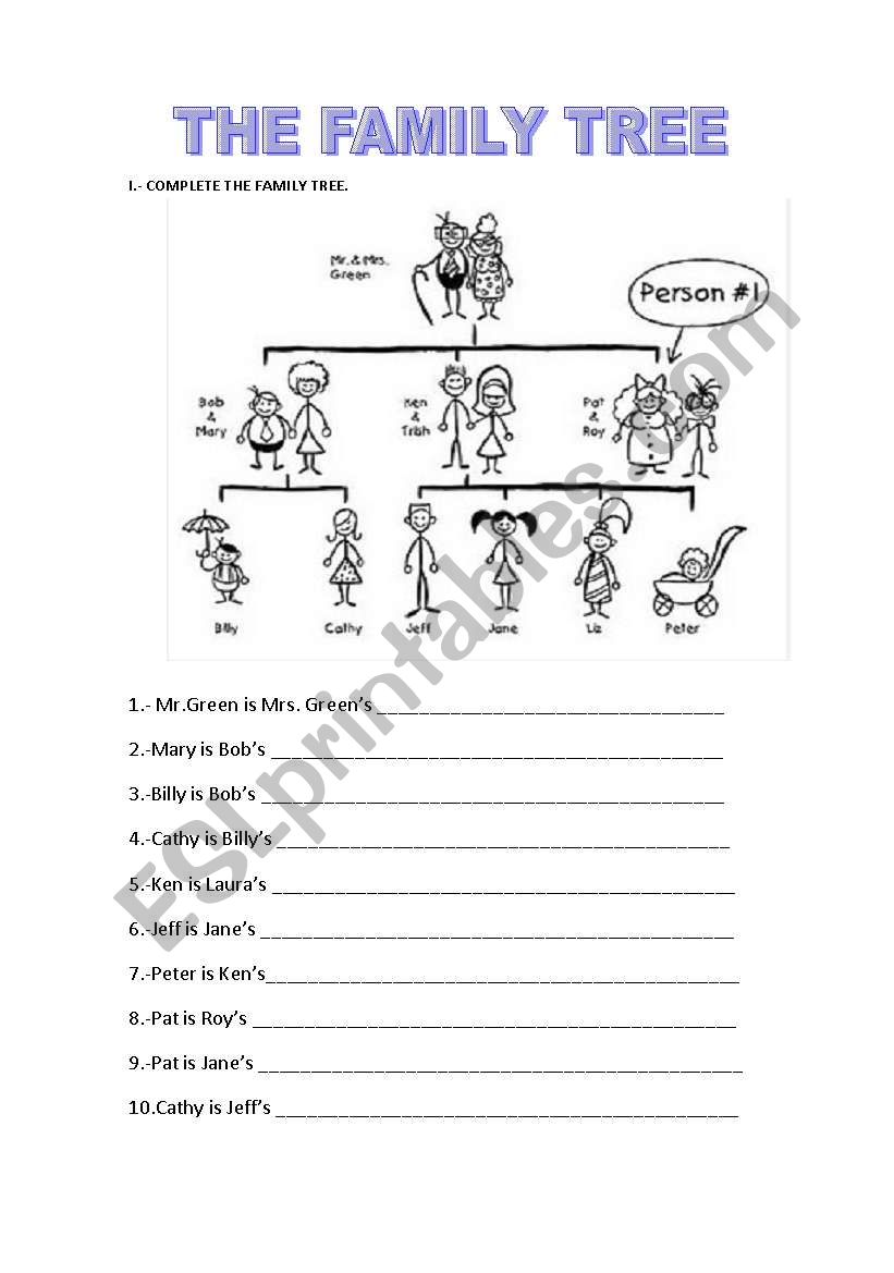 the family tree  worksheet