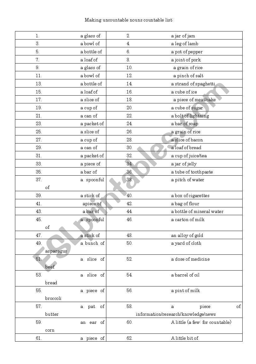 Making Uncountable Nouns Countable ESL Worksheet By Jinreiyu