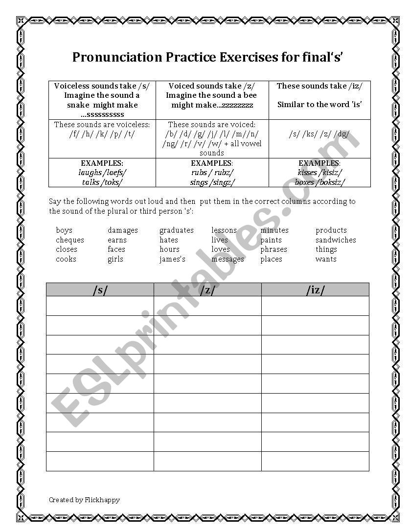 Pronunciation of final s worksheet