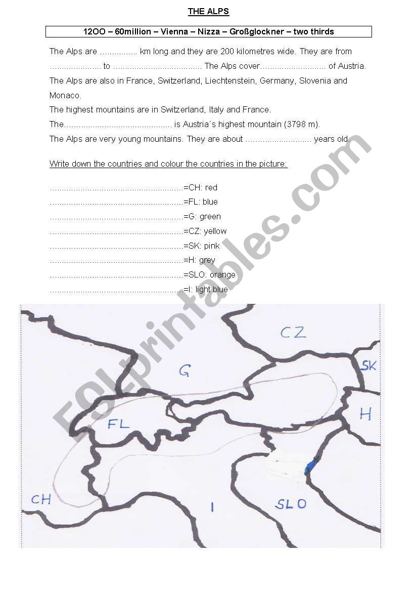 THE ALPS worksheet