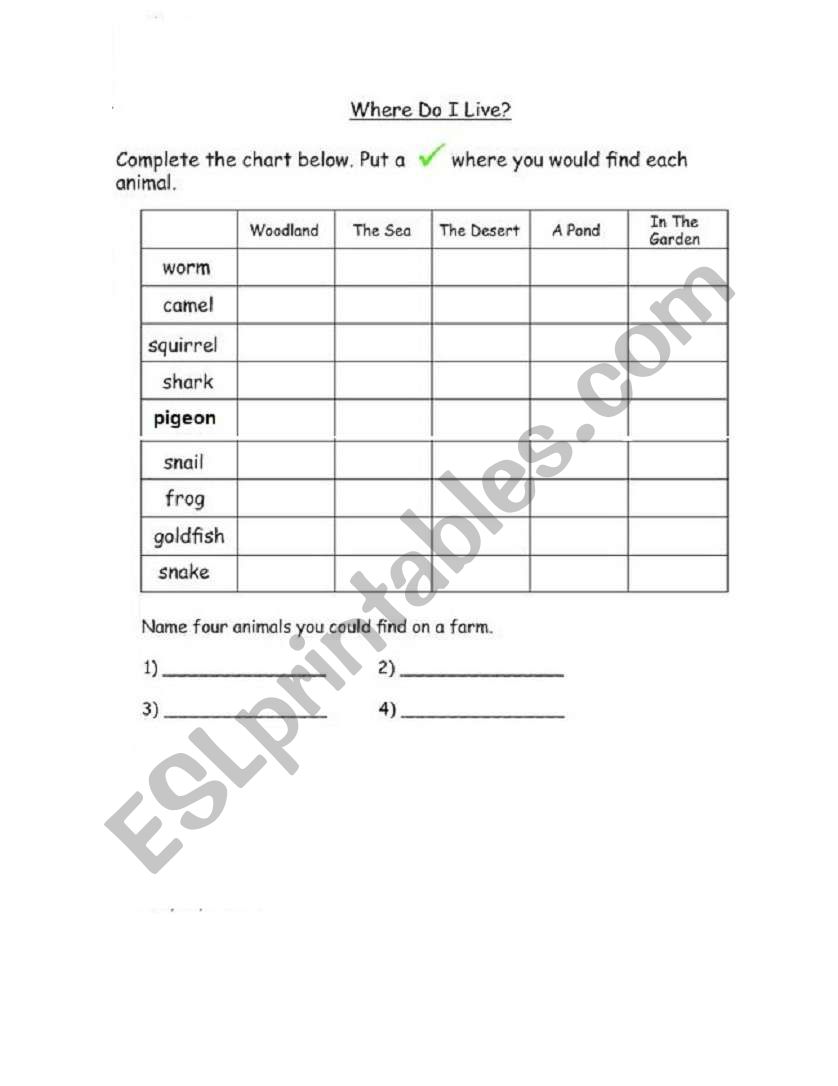 Animal Habitats worksheet