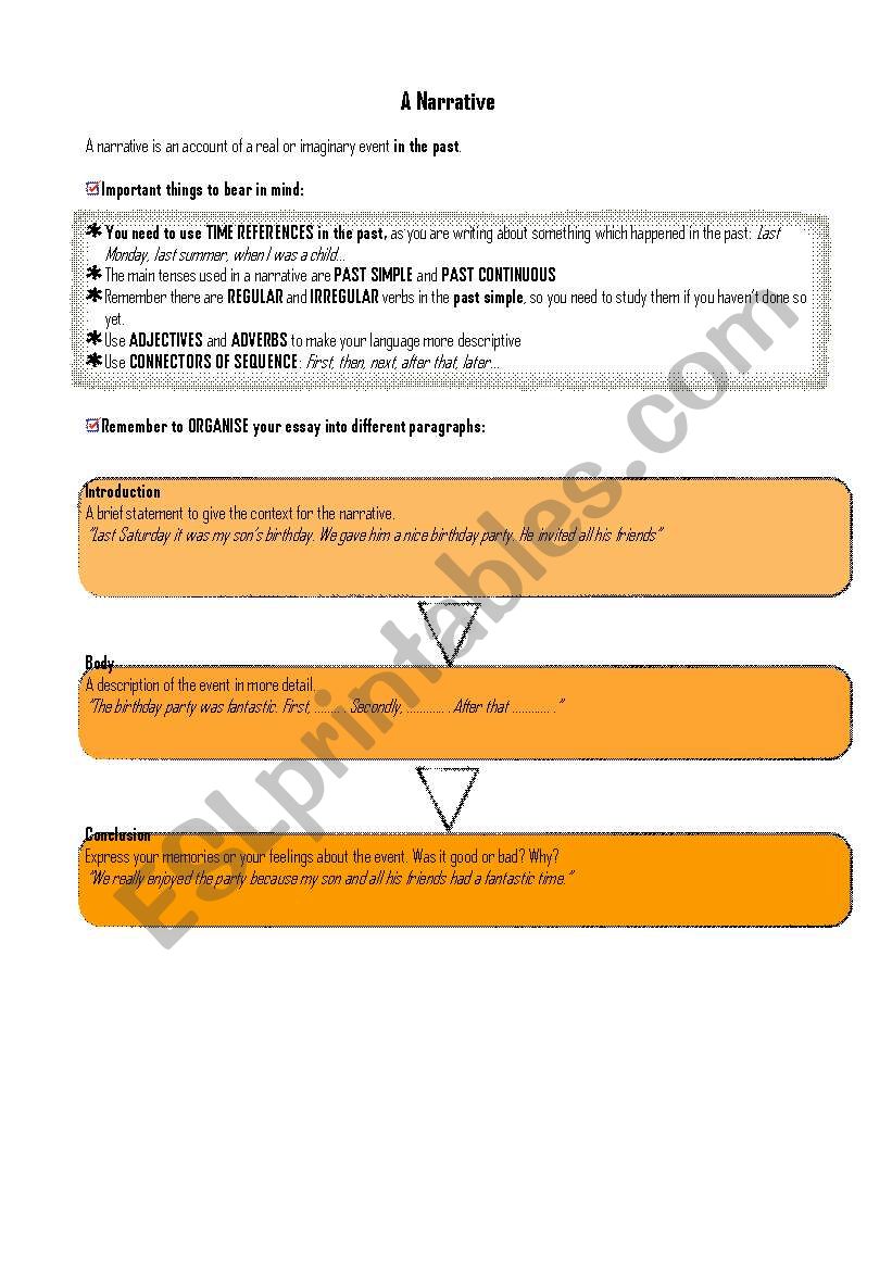 NARRATIVE worksheet