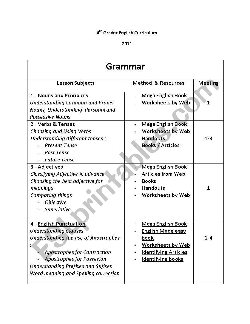 Syllabus 4th Grader worksheet