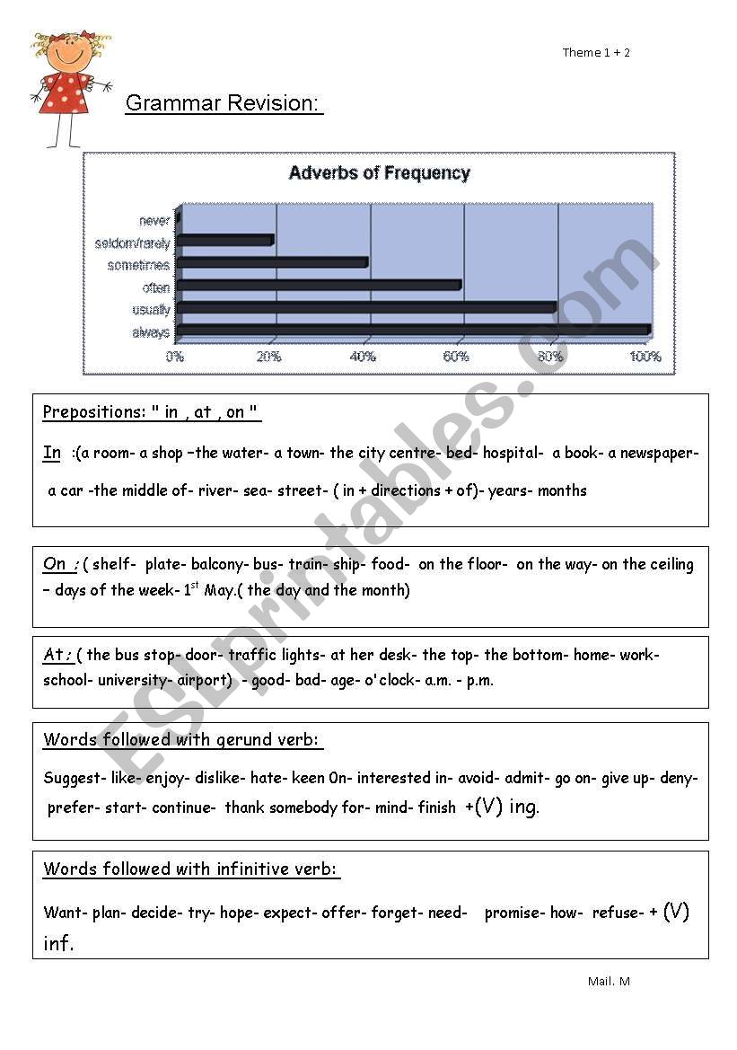 frequency adverbs and preposition
