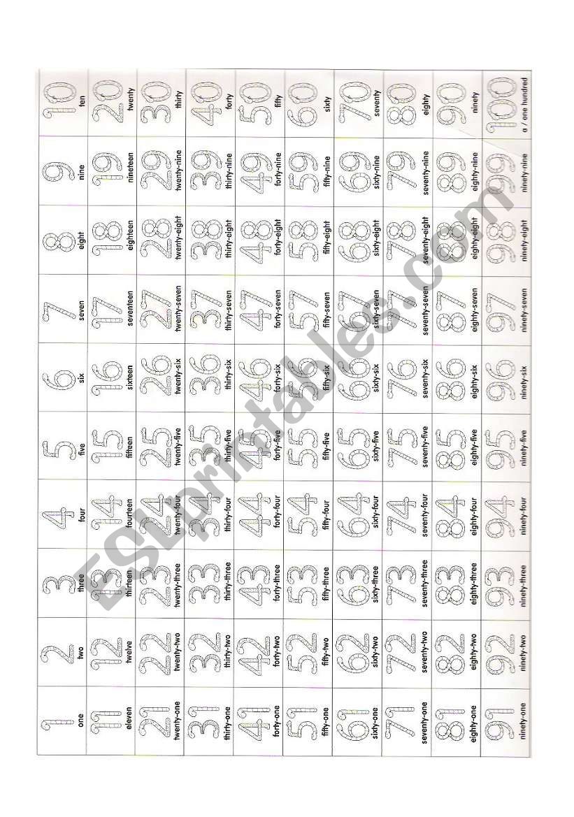 NUMBERS worksheet