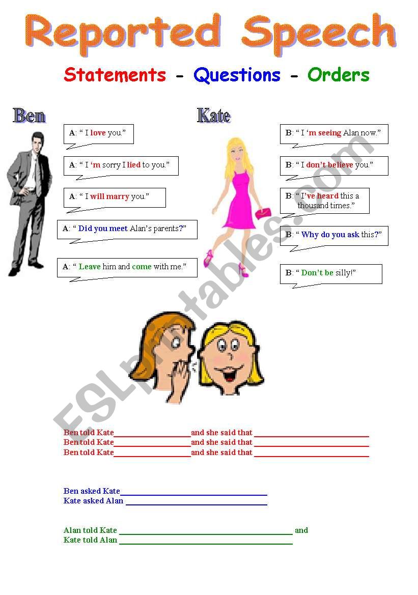 Reported Speech (Statements - Questions - Orders)