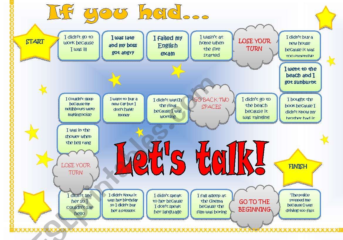 Wordwall sentences. Third conditional игра. 1 Conditional game. Conditional 3 Board game. Third conditional Board game.