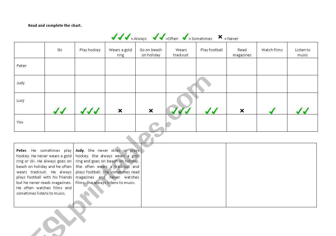 charts worksheet