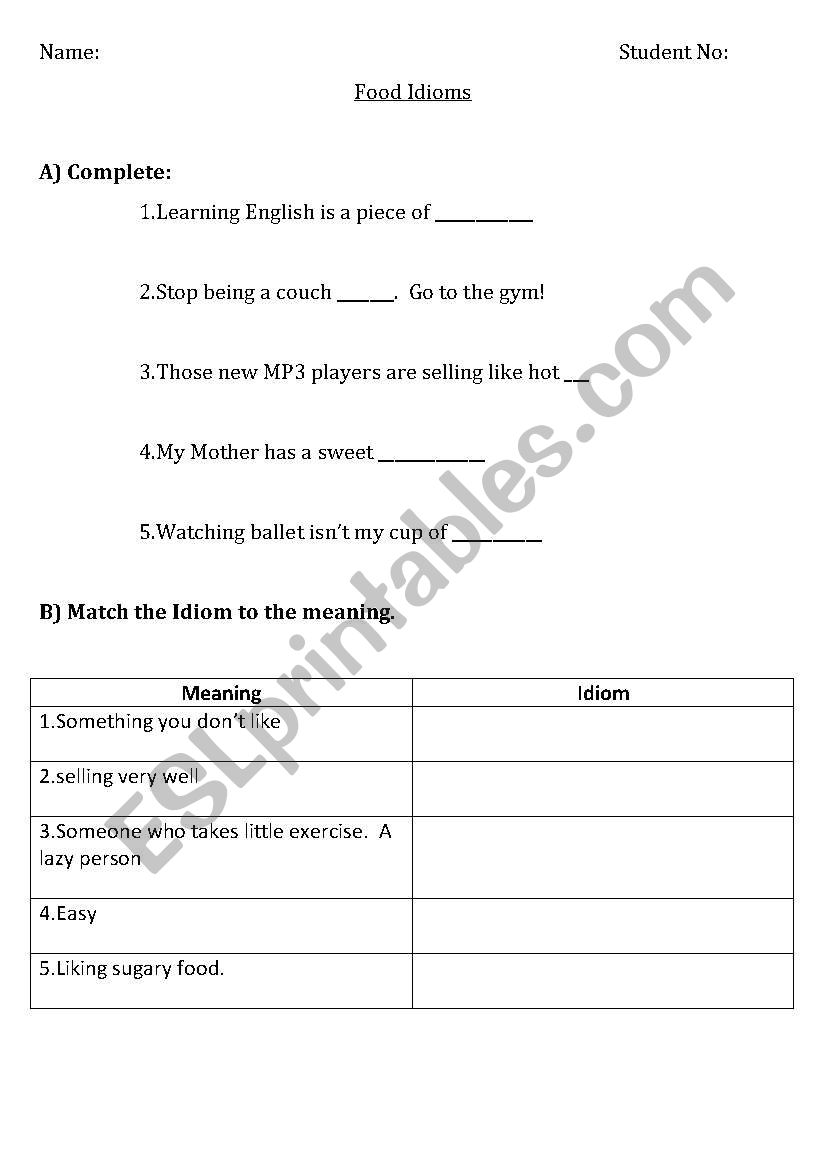 Food Idioms - Food for Thought Worksheet and Discussion