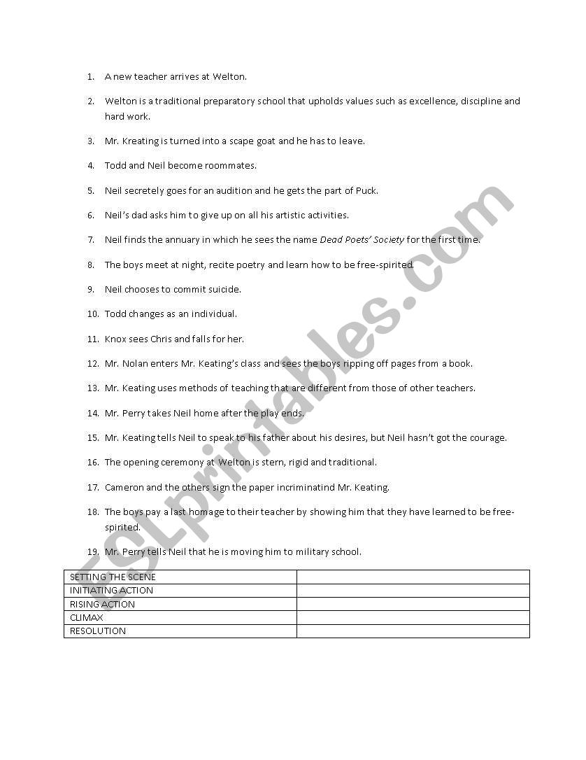 Dead Poets Society handout worksheet