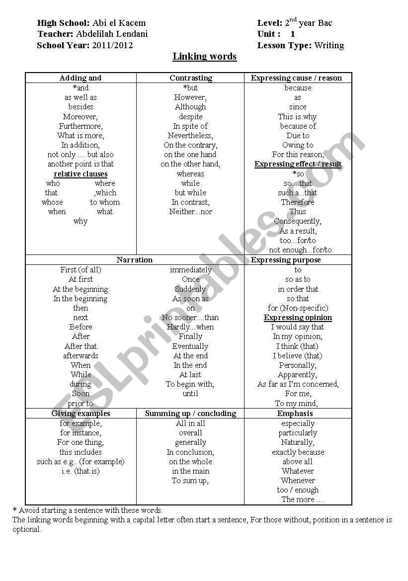 Linking words worksheet