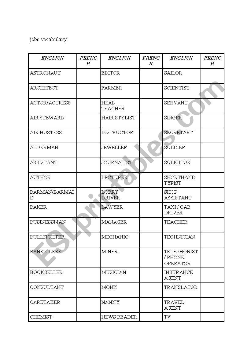 jobs worksheet