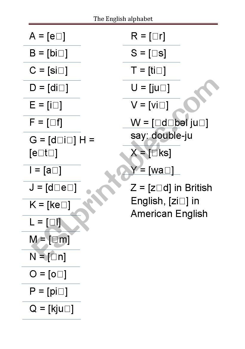 The English alphabet worksheet