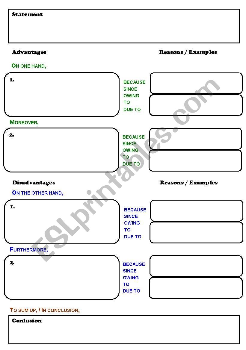 Pros and cons graphic organizer