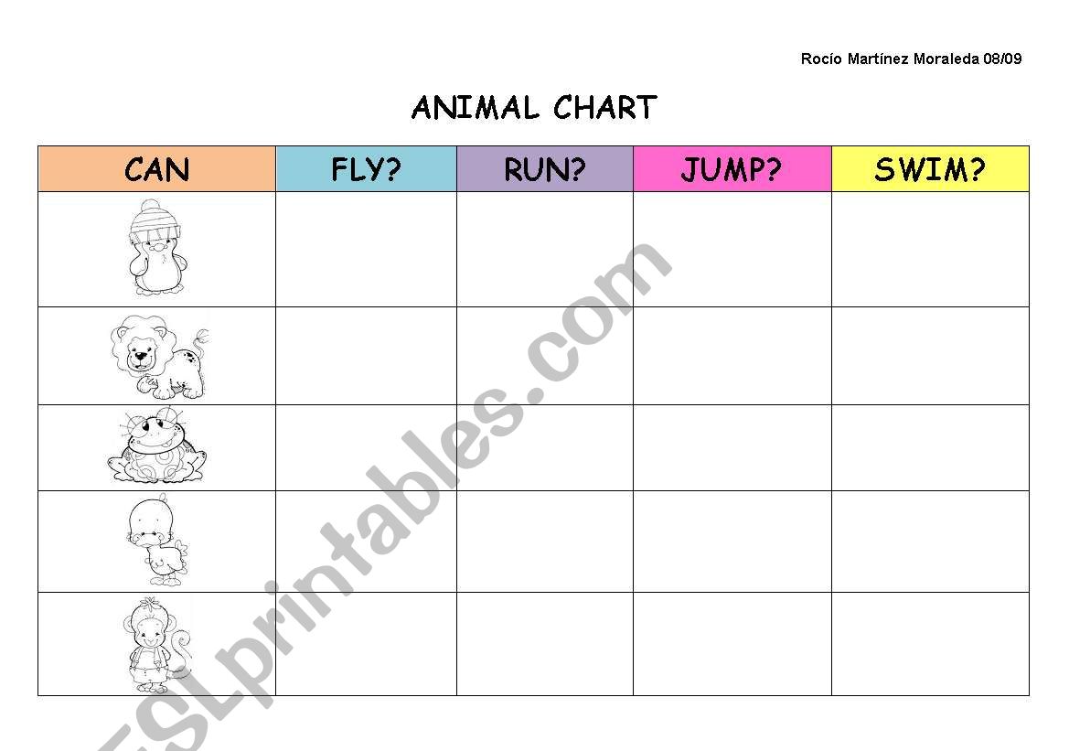 Animal chart worksheet