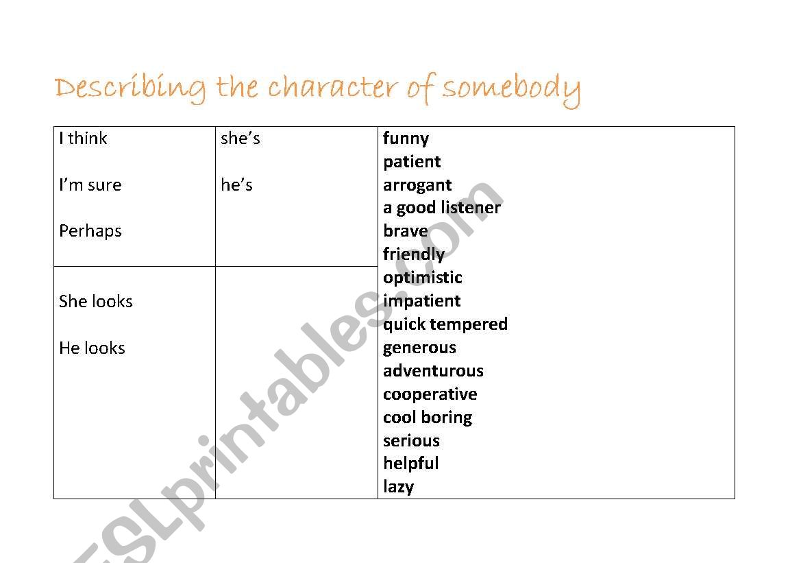 Describing the character of somebody