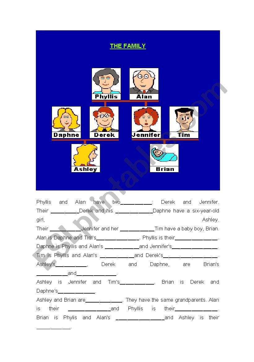 THE FAMILY worksheet