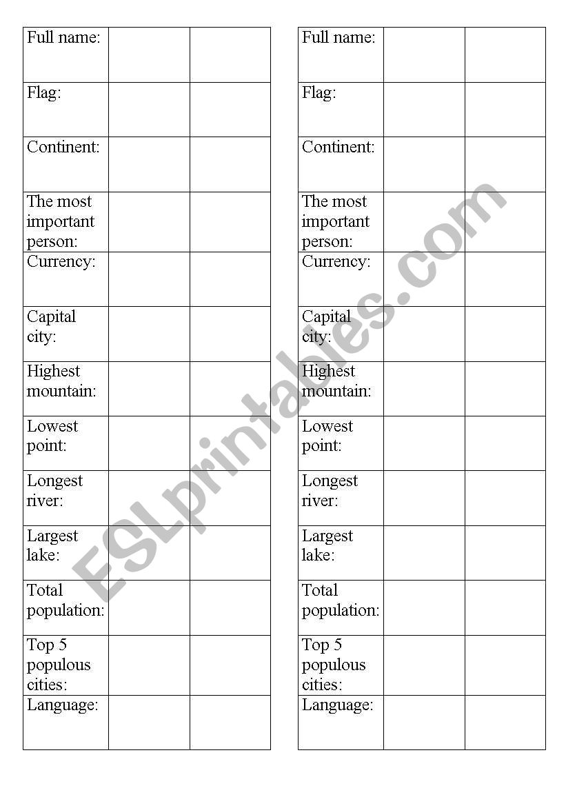 the UK vs. the USA worksheet