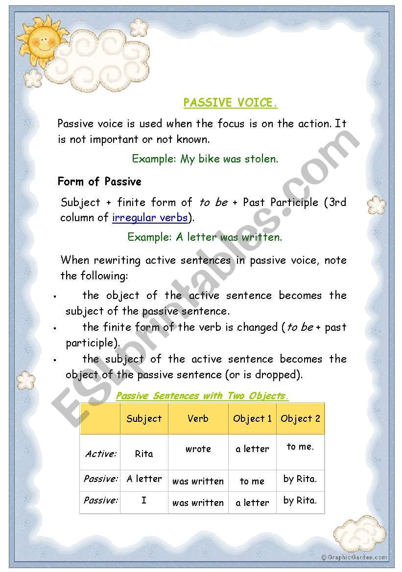 PASSIVE VOICE worksheet