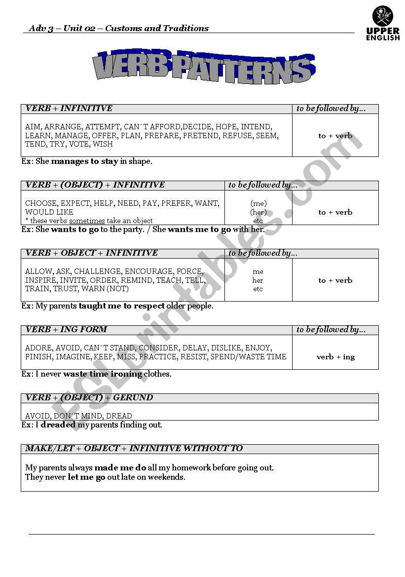 verb patterns worksheet