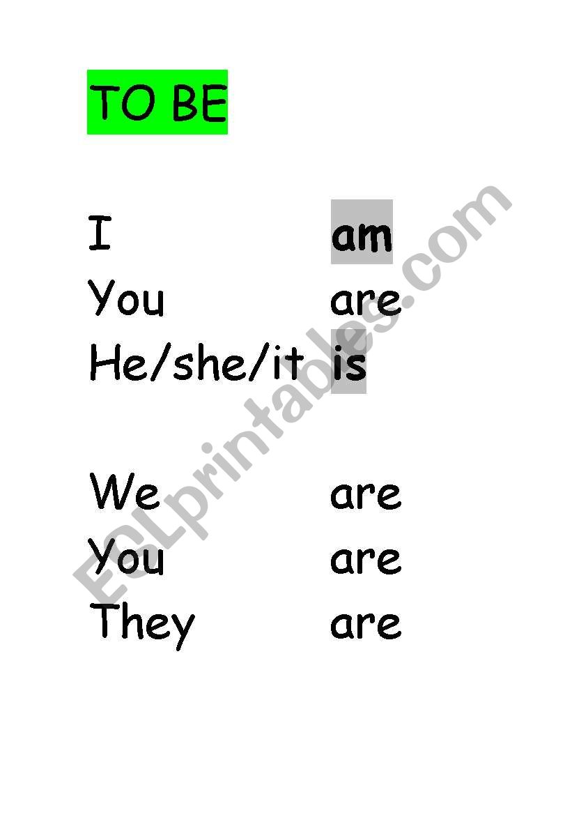 the verb to be worksheet