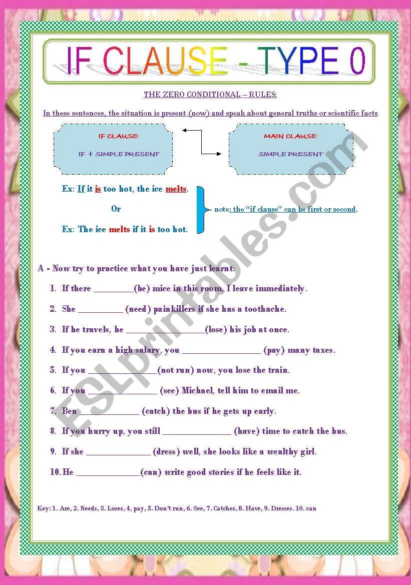 IF CLAUSE - TYPE 0 worksheet