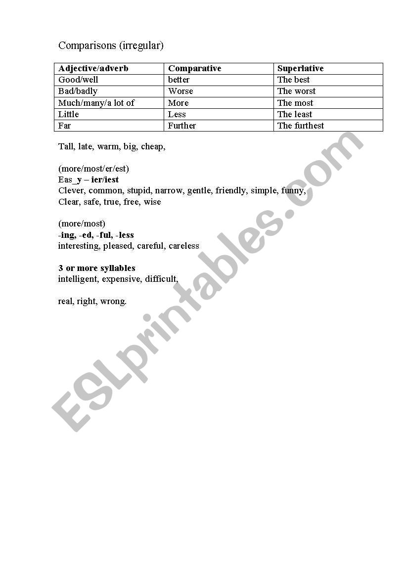 Comparisons worksheet