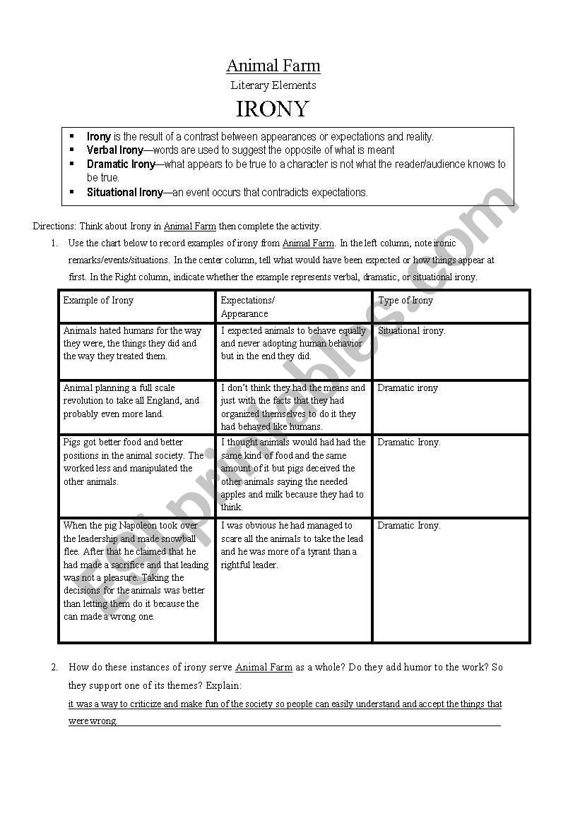 Animal Farm Literary Analysis - ESL worksheet by alexafeehily21 Animal Farm Literary Analysis - ESL worksheet by alexafeehily21