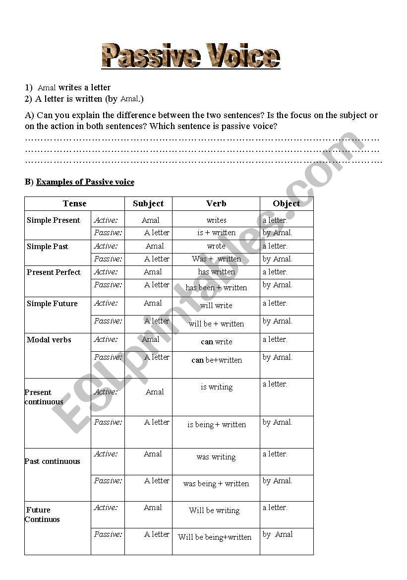 Passive Voice worksheet