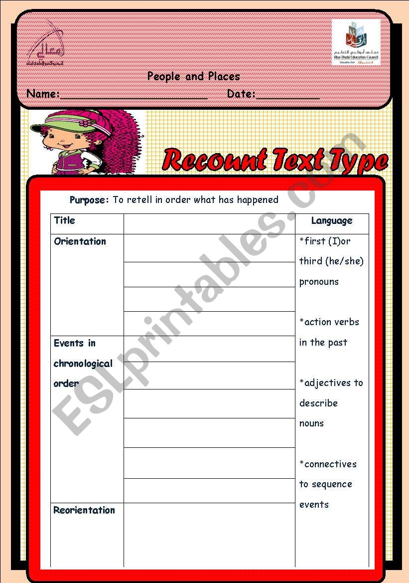 Recount text scaffold worksheet